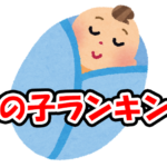【Q.00020】 毎月月末頃にベビーカレンダーで発表される、 ベビーの名づけトレンド結果調査。 「2019年11月生まれベビーの名づけトレンド」、 女の子・名前ランキング1位になるのは?