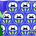 【Q.01180】  12/30(金)深夜放送予定、TBS「クイズ☆正解は一年後」。「2022年あるある」で予想される事柄は?